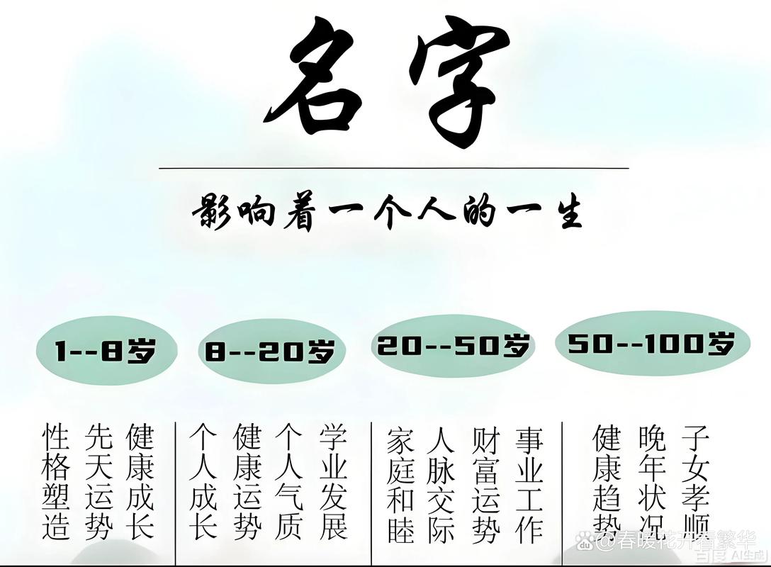 商店起名大全免费取名测吉凶,简单好记旺财
