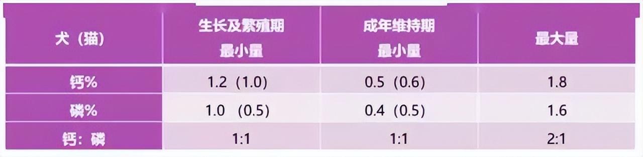 中华田园猫多少钱一只幼崽宠物市场（中华田园猫多少钱一只幼崽图片）