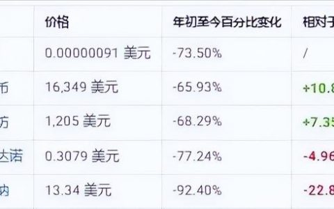 柴犬价格多少钱一只幼犬？柴犬价格多少钱一只幼犬黑色！