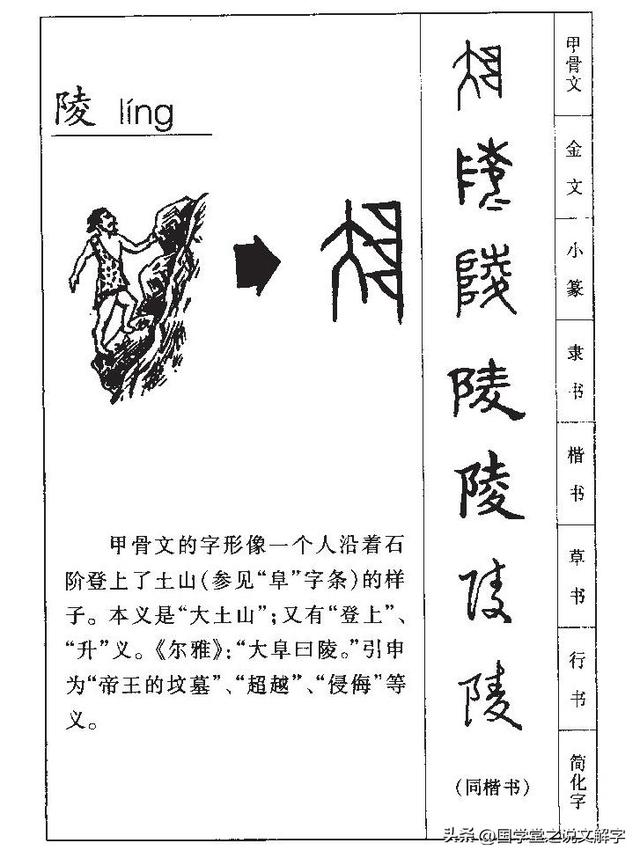 说文解字：陵、林、墓、冢、坟的区别