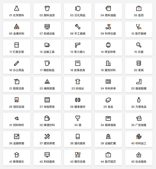 朋友不会给他公司取名字，我整理了一份品牌取名超强攻略给他
