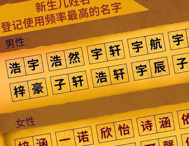 终于不再扎堆叫梓涵，新款烂大街的名字又来了，老师：无奈