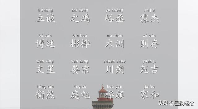 男宝宝名字：兼善天下的名字赏析