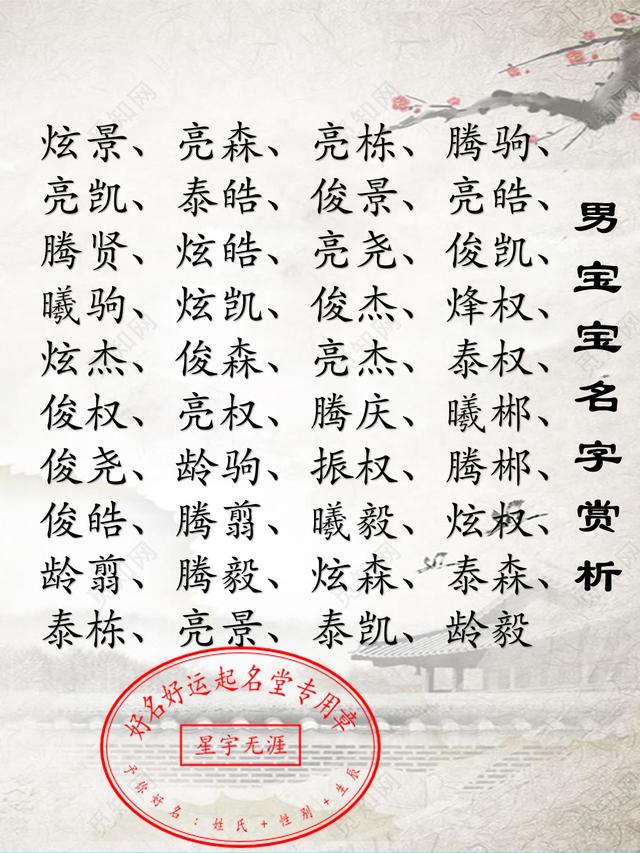 好名好运起名堂：2023年12月4日一个寓意美好的100分名字推荐