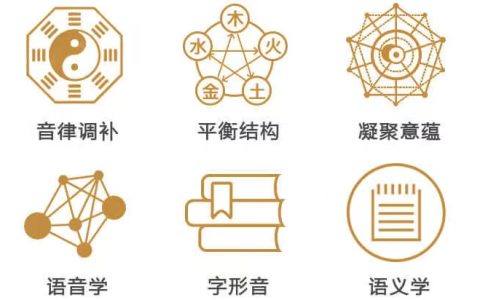 今年的龙宝宝男孩取名_今年的龙宝宝男孩取名姓渠