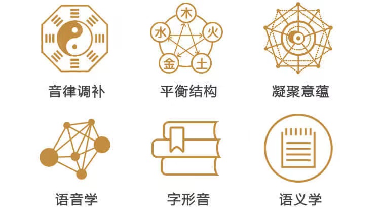 起名字典库_起名字典库男