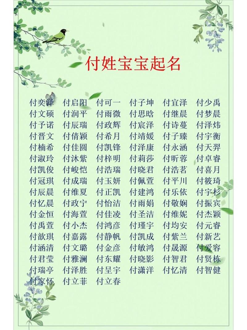 姓付虎宝宝起名字 姓程虎宝宝名字