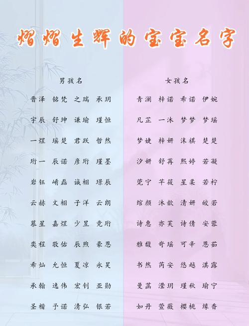 宝宝起名小闪亮好不好呢 宝宝起名带火和金