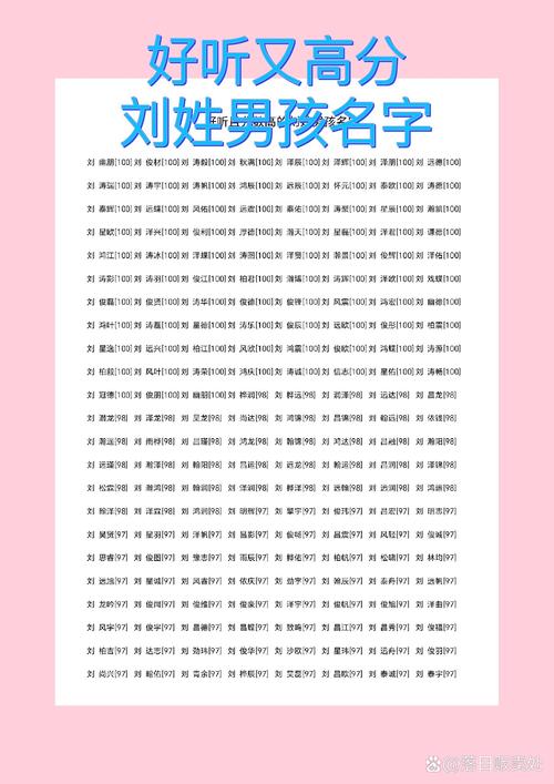 宝宝起名刘禹含的名字大全 刘禹含名字什么意思