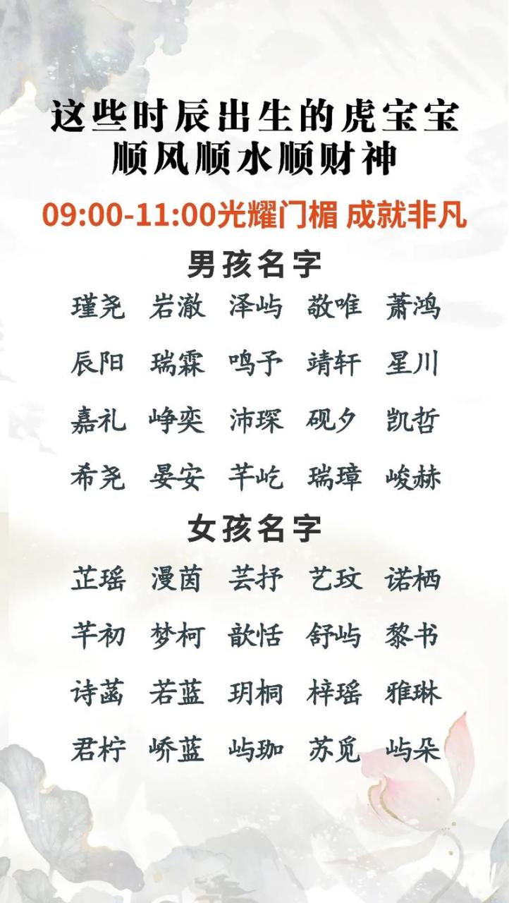 虎宝宝取名按时辰起名 早上出生的虎宝宝取名好听