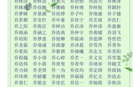 女宝宝取名乔姓 乔姓女孩起名简单大气
