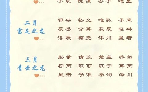 龙宝宝起名用灵字 24年龙宝宝起名排名