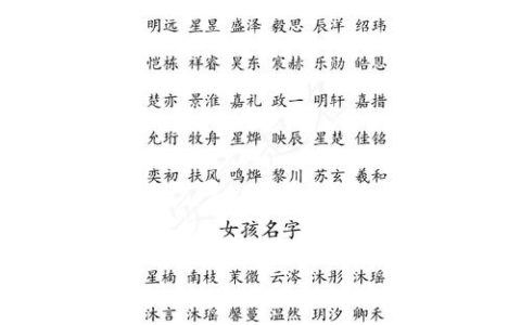 楚辞宝宝取名字男孩 陈姓诗经楚辞男孩名字大全集