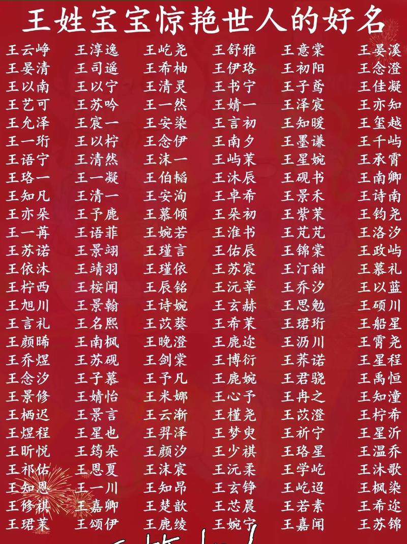 大师宝宝取名大全 大师在线取名