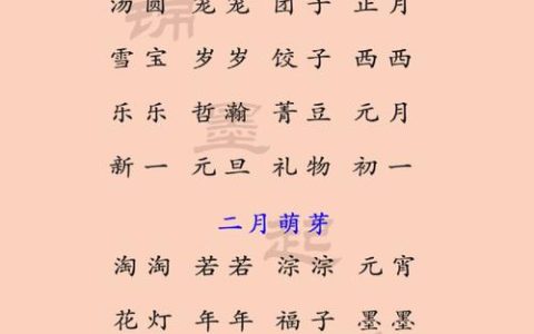2025冬月兔宝宝起名小名 23年冬月兔宝宝取名