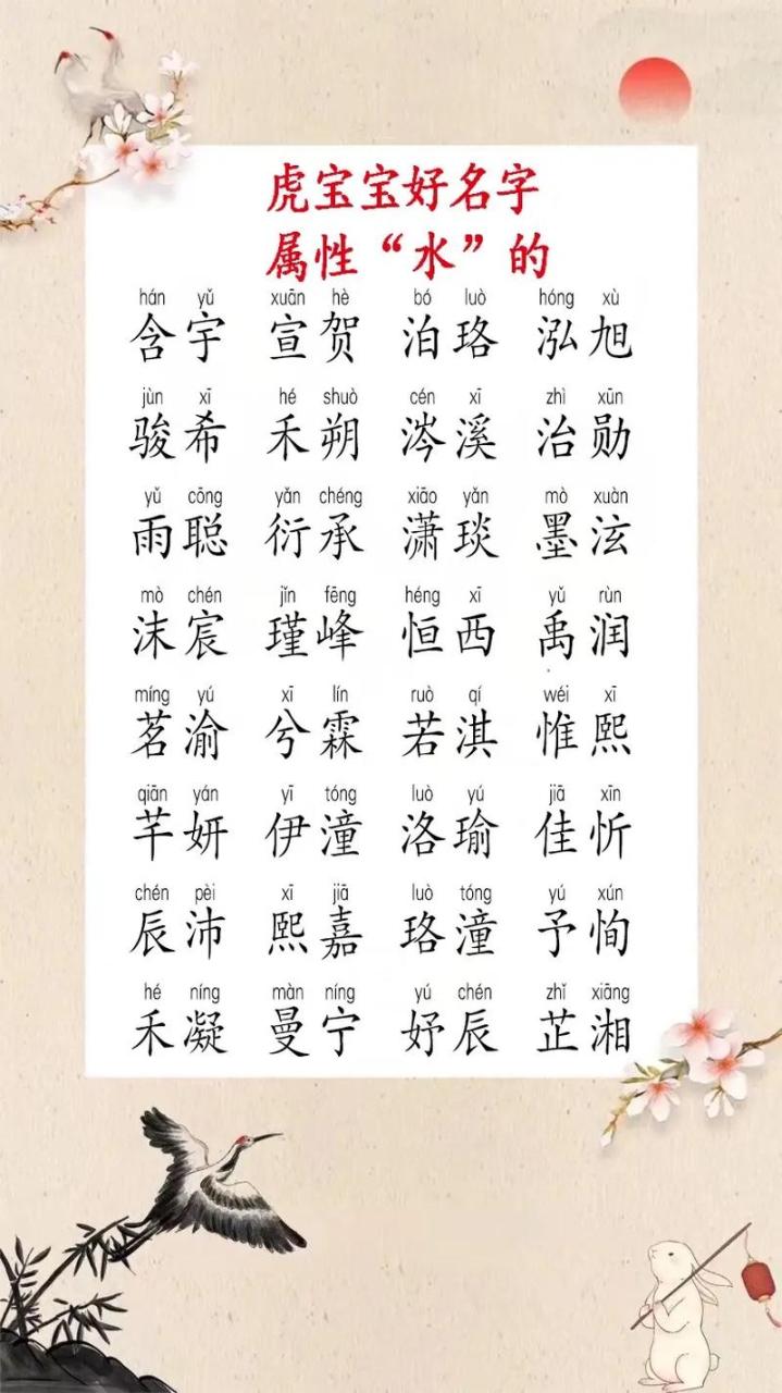属水虎的宝宝取名 适合属水虎宝宝的名字
