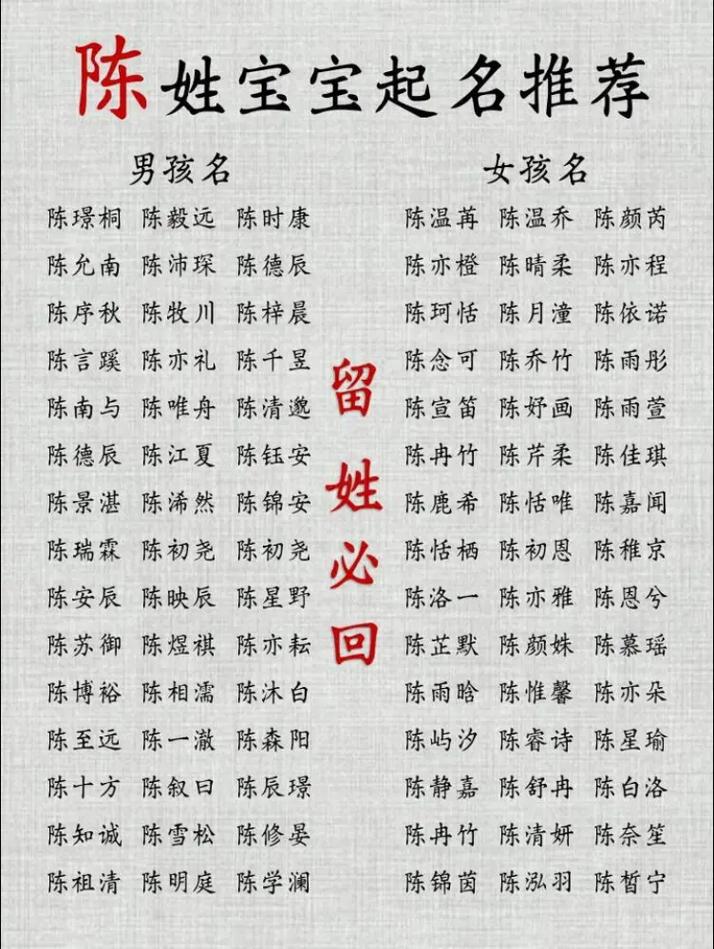 男宝宝起名陈子 陈子灵名字含义