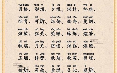 虎女宝宝火字旁起名怎么取 属虎女孩起名用艺字行吗