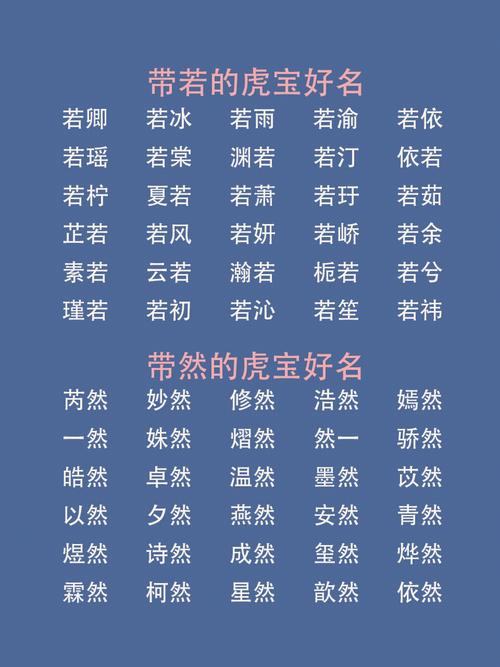 虎宝宝取名有土性字 虎宝宝取名适宜字