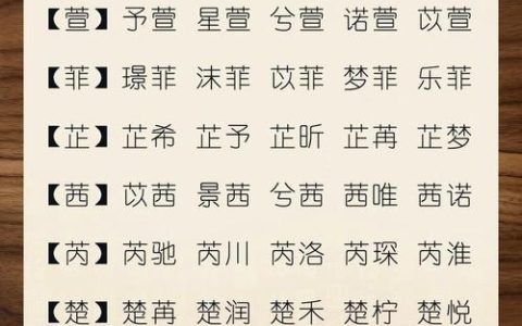 2025宝宝取名大全潮流 2025小宝宝起名