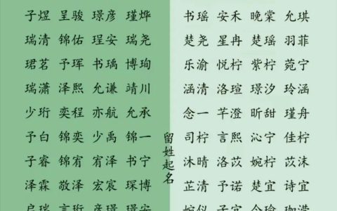 周易八字宝宝起名大全女 周易宝宝取名大全女孩