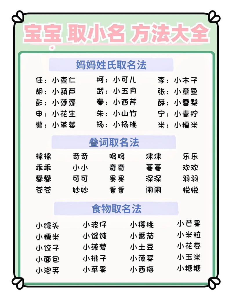 孕期爱吃甜的宝宝怎么起名 孕期爱吃甜的生女孩吗