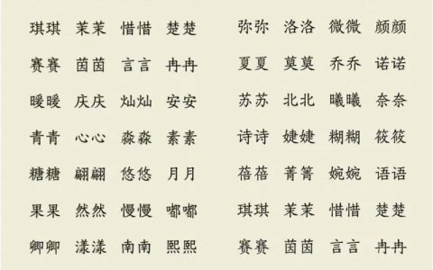 传统与现代的结合：粤语女宝宝名字的选取原则