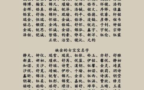 宝宝起名缺什么补什么 起名缺什么补什么