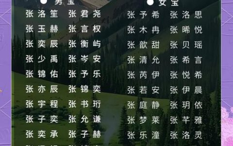 张姓生字辈女宝宝取名 张姓字辈查询表