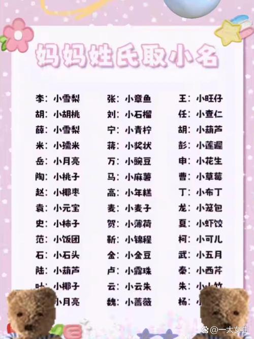 宝宝起名婆婆怎么取名字 婆婆跟儿媳名字有一个字相同