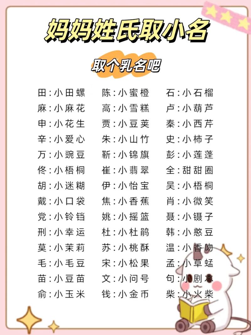 025年女宝宝起名带火的乳名