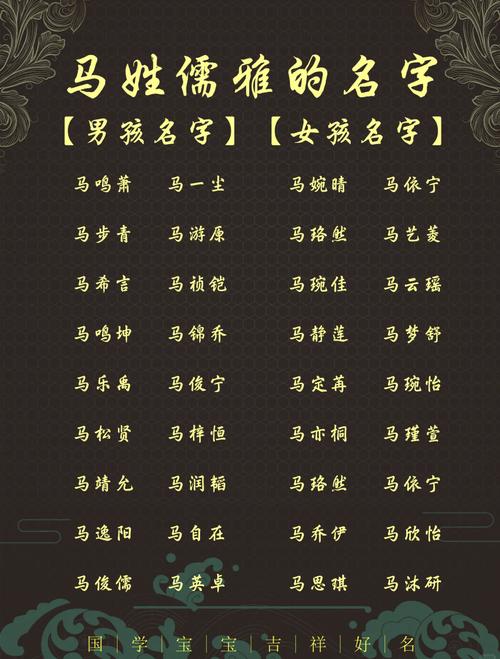 牛年男宝宝马姓取名大全 龙年女宝宝取名书