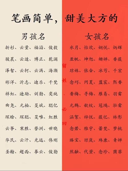 男宝宝起名2025一个字 2025好听的男宝宝名字