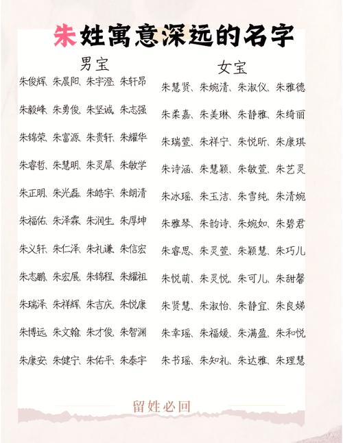 男张女朱女宝宝起名 姓朱男孩起名100分