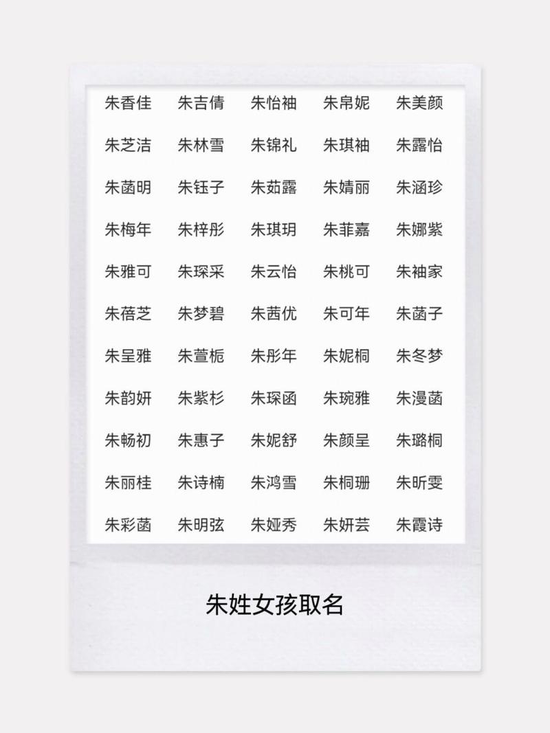 朱姓女孩鼠宝宝起名 朱姓龙宝宝12月份起名