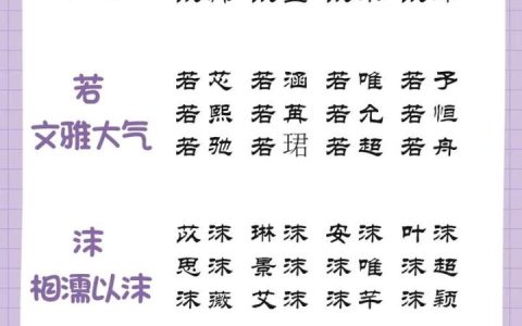 姓文的兔宝宝怎么起名字 姓高的兔宝宝女孩名字大全