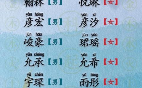 兔年和虎年宝宝取名 龙年女宝宝取名书