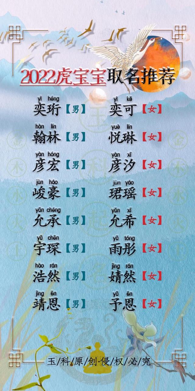 兔年和虎年宝宝取名 龙年女宝宝取名书