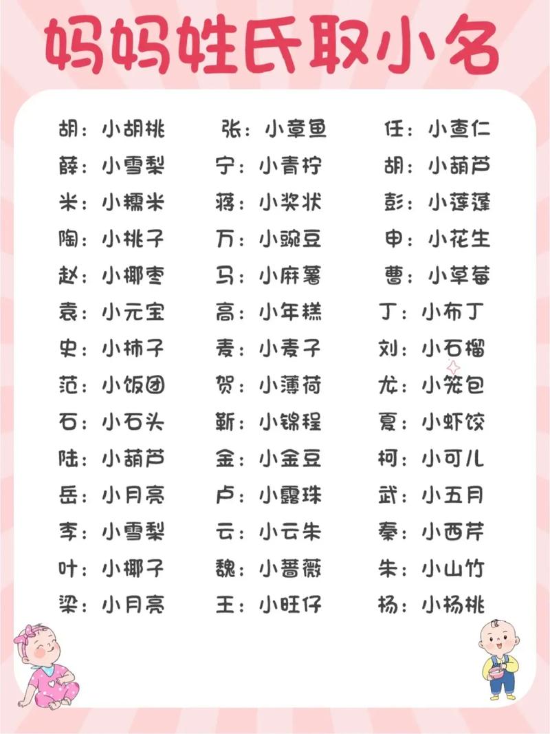 桓台给宝宝起名字的地方 姓夏铭字辈宝宝起名字