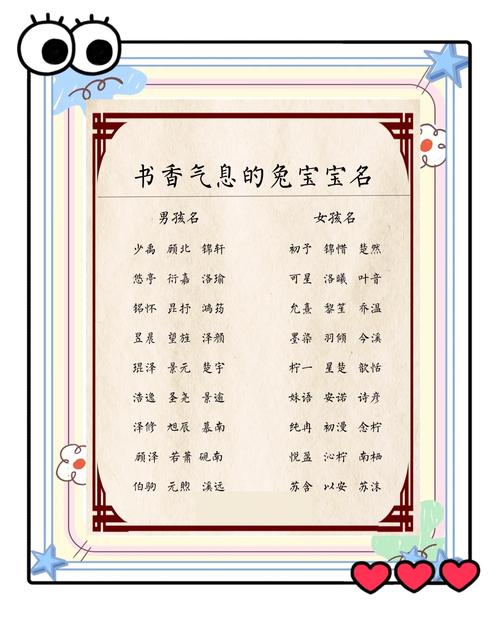 宝宝读书书架取名大全集 宝宝相册取名简约