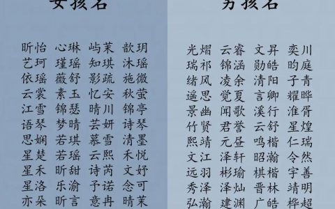 给宝宝取名叫屁屁好吗 宝宝的乳名可以叫屁屁吗