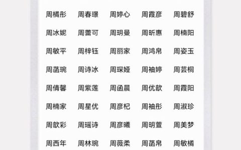 周姓鸡年宝宝起名大全女孩 周姓女孩惊艳名