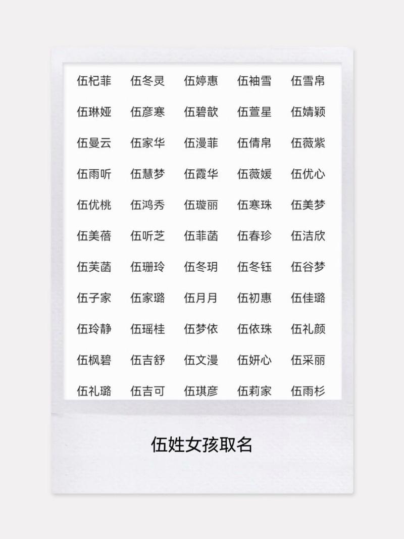 伍姓的宝宝取名字 2025年伍姓取名