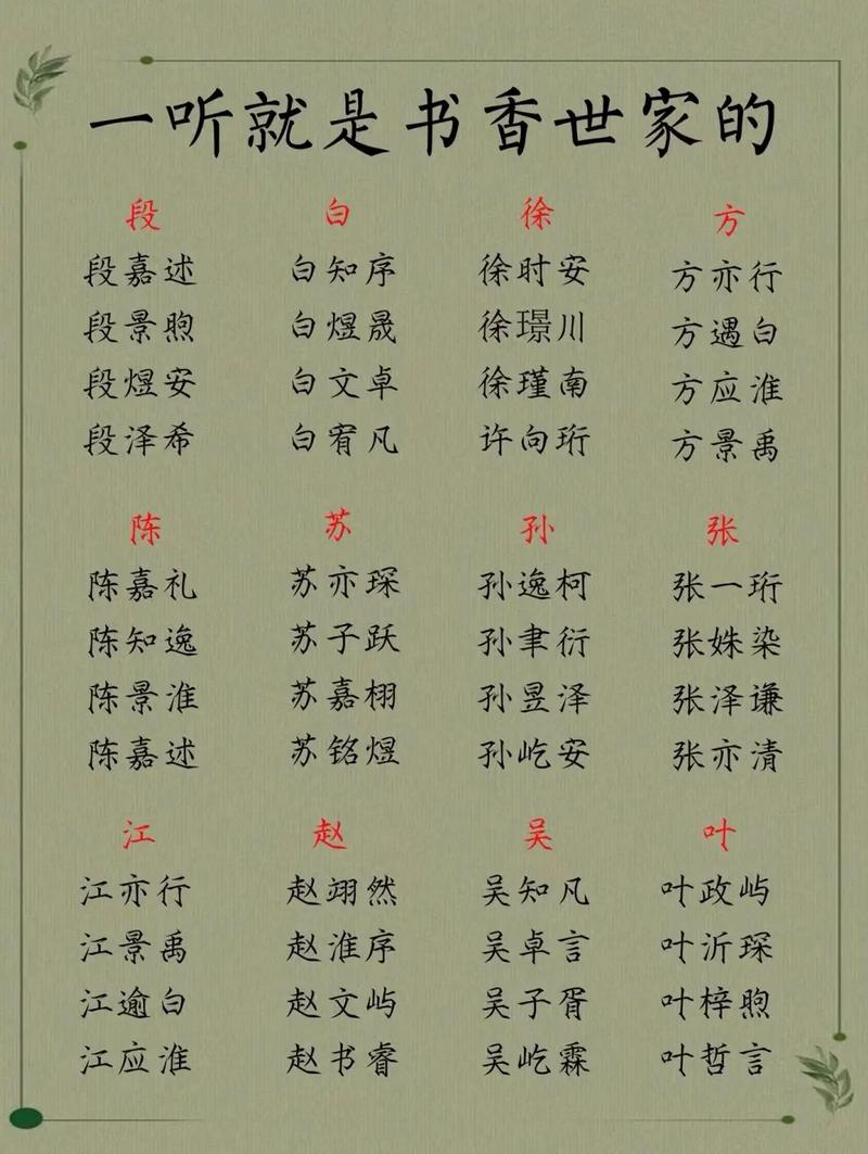 用诗词给兔宝宝起名字可以吗 兔的名字大全