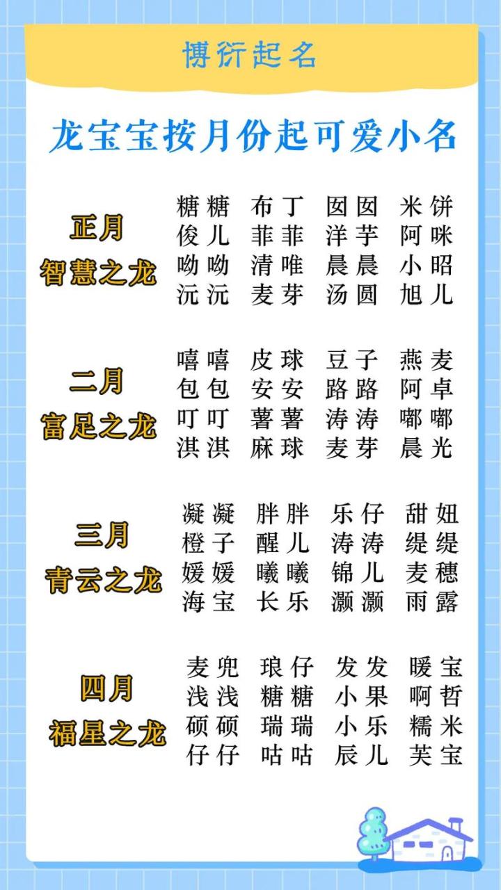 农历十二月初六鸡宝宝起名 鸡宝宝十一月取啥名字