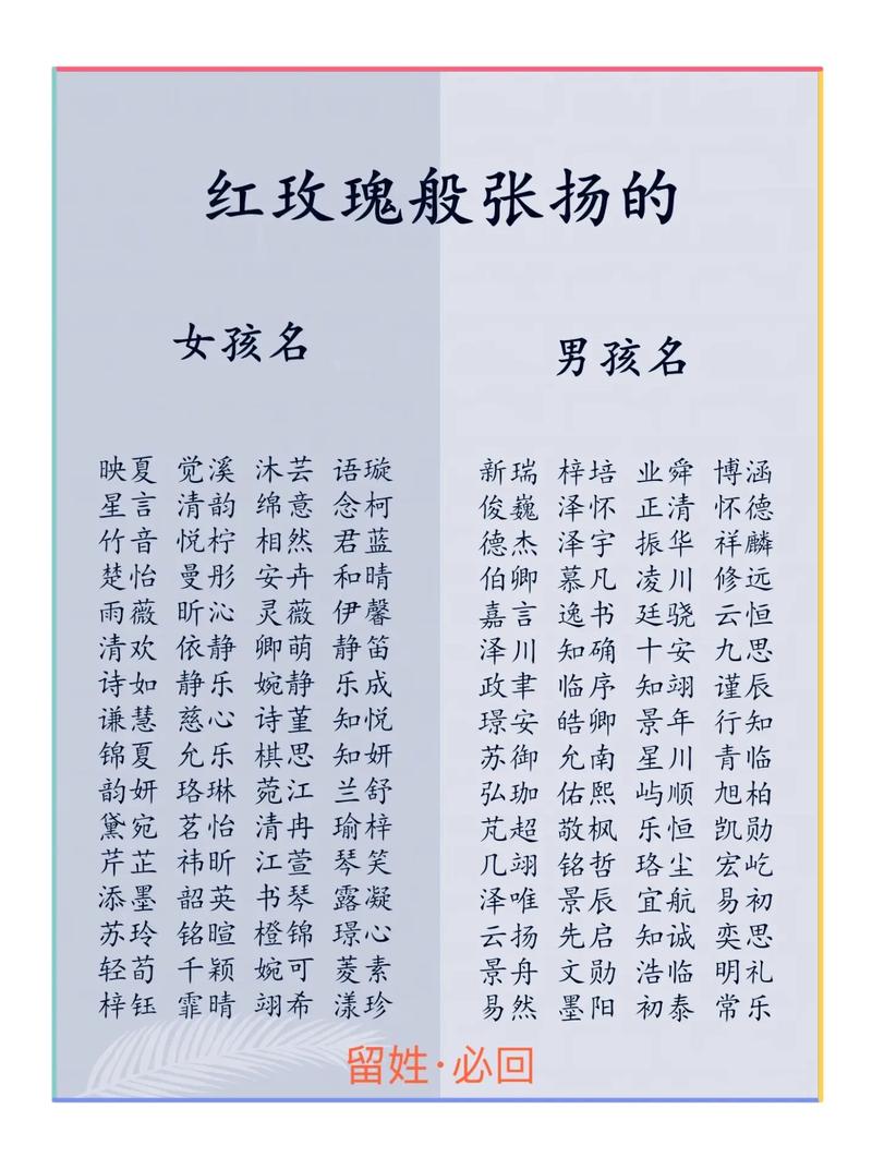 国学宝宝起名怎么样 婴儿国学起名案例