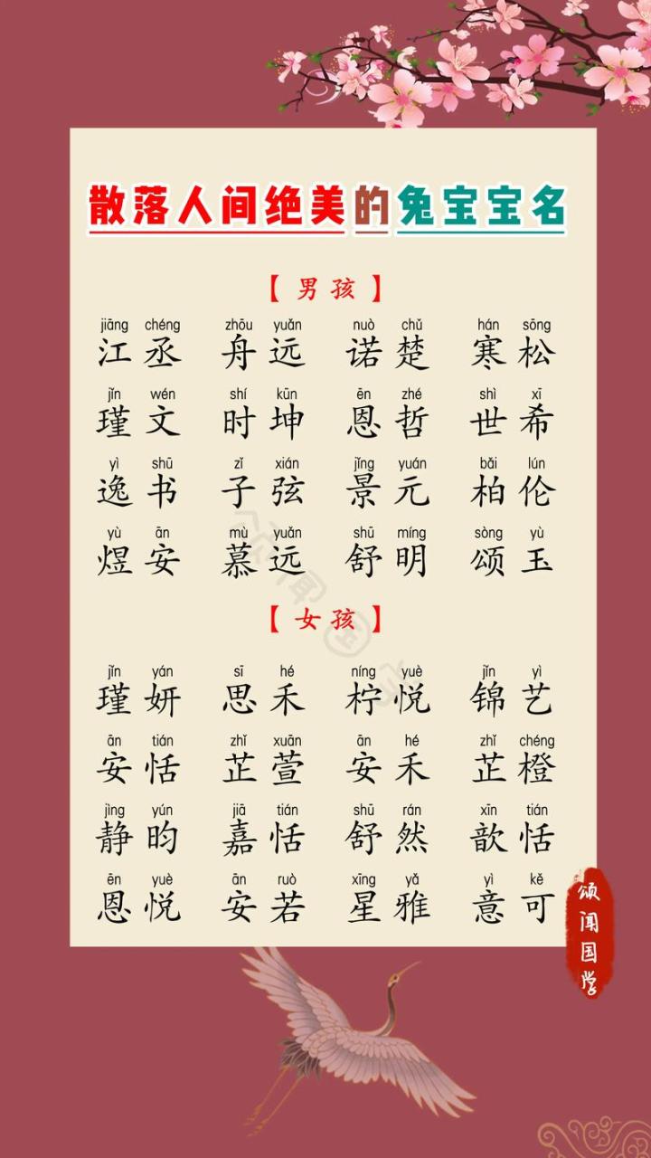 正月末兔宝宝取名男孩 男孩属兔小名