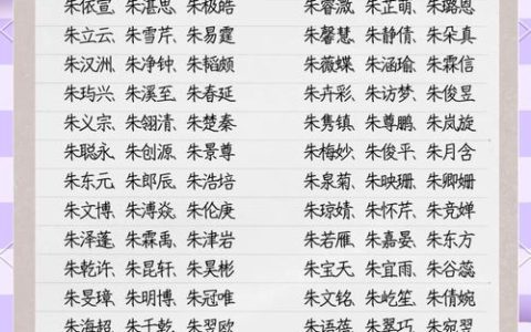 朱姓男宝宝起名2025年 朱姓男孩起名内涵