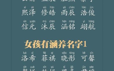 兔宝宝带涵字取名大全 涵字取名100分