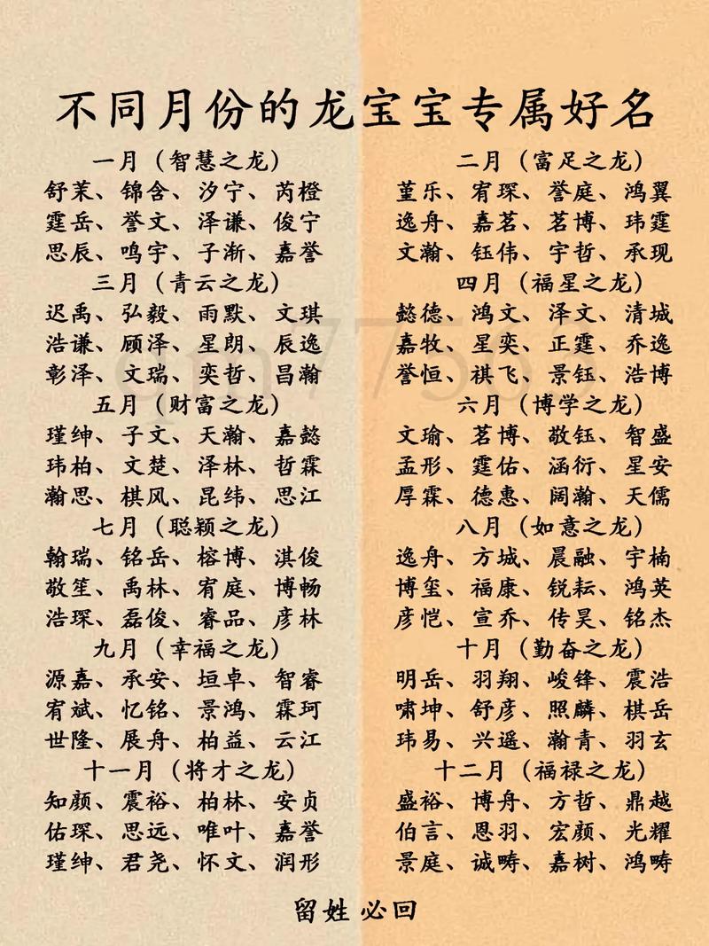水虎宝宝八字大全起名男孩 水虎宝宝五行不缺取什么名字